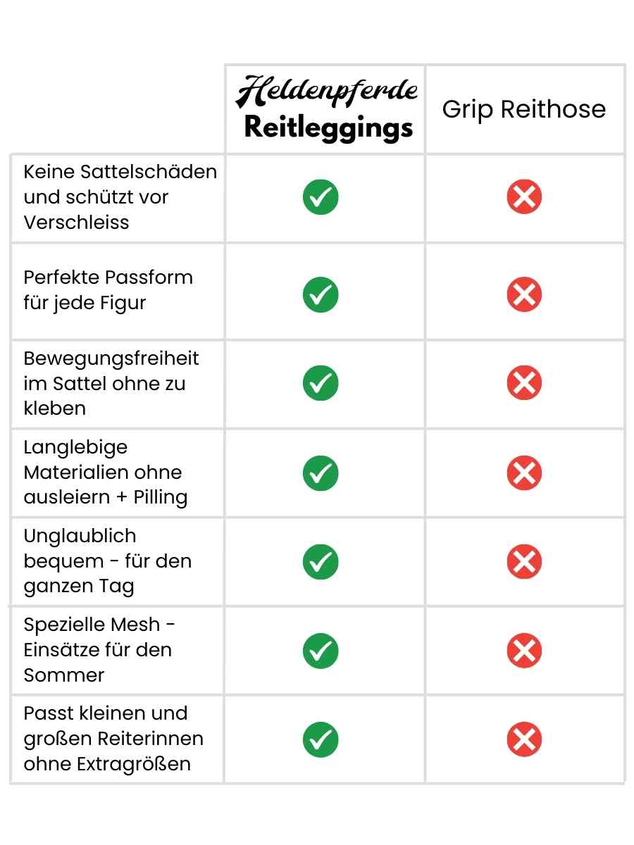 Reitleggings Lando V2