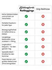 Reitleggings Gigolo V2